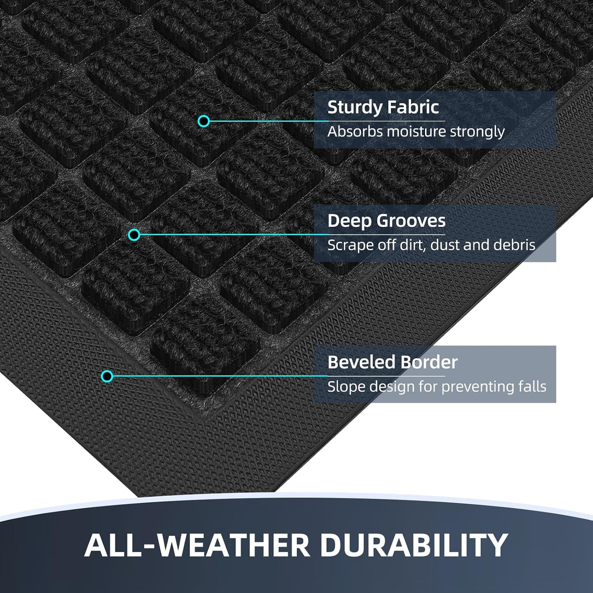 Heavy Duty Outdoor Doormat 29.5"x17"